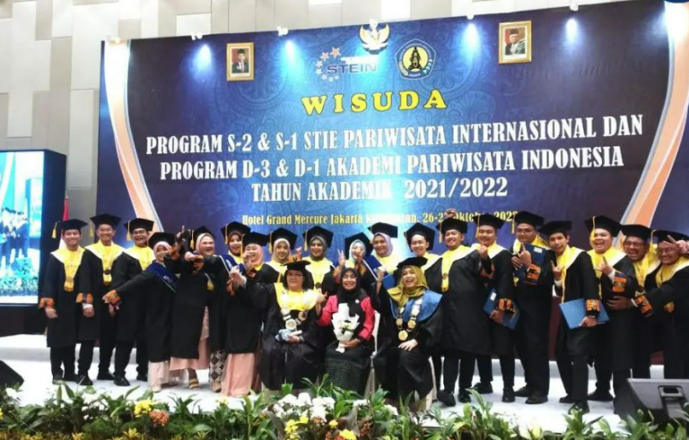 Wisuda Tahun Akademik 2021/2022