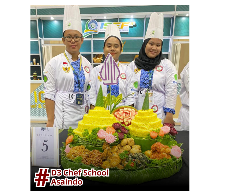 Mahasiswa D3 PERHOTELAN Program Chef School : Berkilau di Lomba Dekorasi Tumpeng IN2HCC 2024
